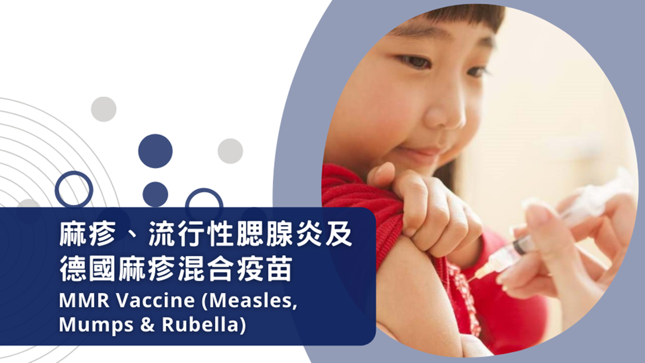 MMR Vaccine (Measles, Mumps & Rubella)