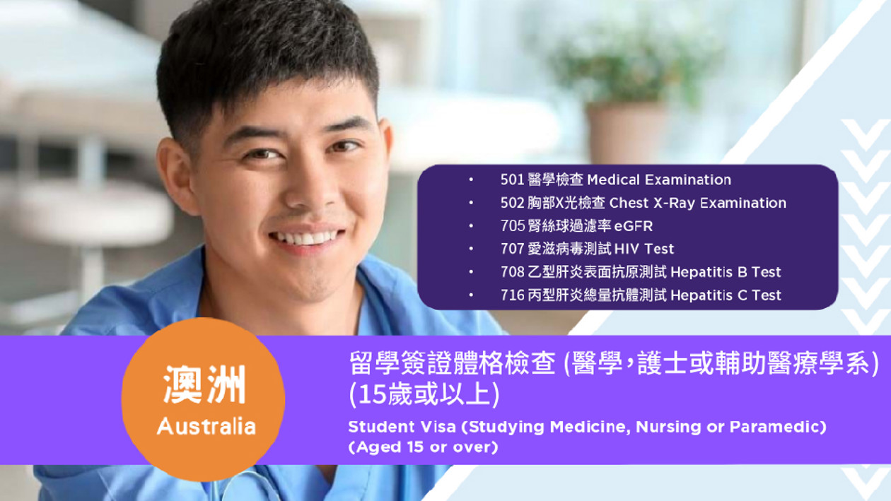 Australia Student Visa (Studying Medicine, Nursing or Paramedic) (Aged 15 or over) 