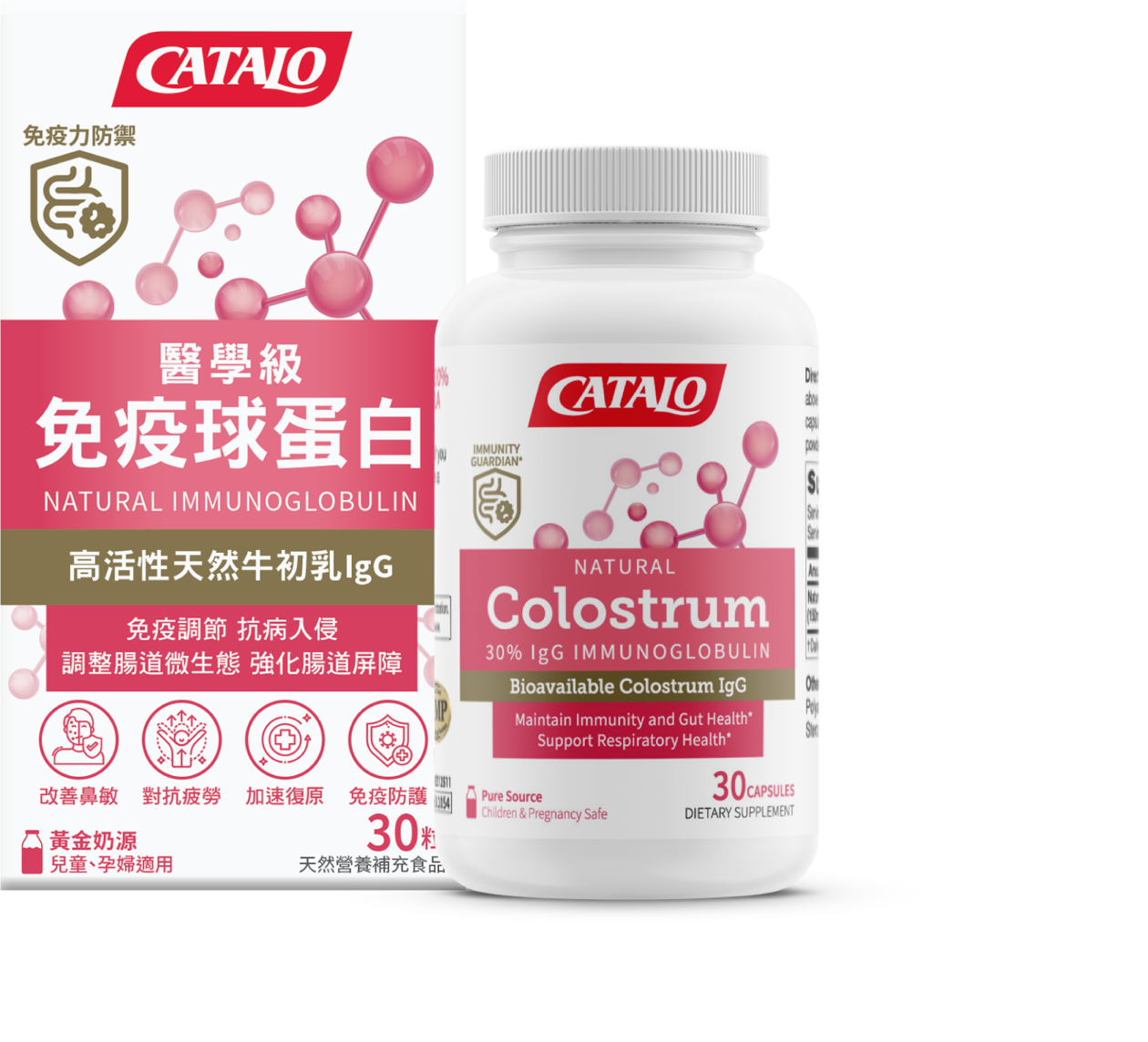 家得路醫學級免疫球蛋白 30粒/樽 (送貨產品)